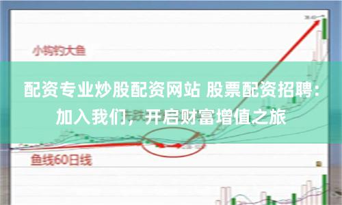 配资专业炒股配资网站 股票配资招聘：加入我们，开启财富增值之旅
