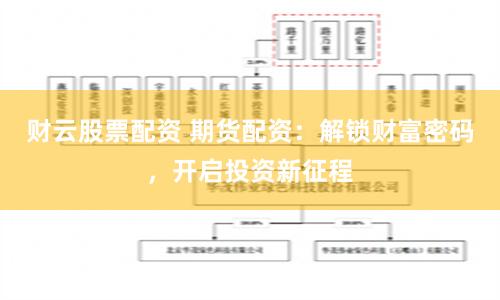 财云股票配资 期货配资：解锁财富密码，开启投资新征程