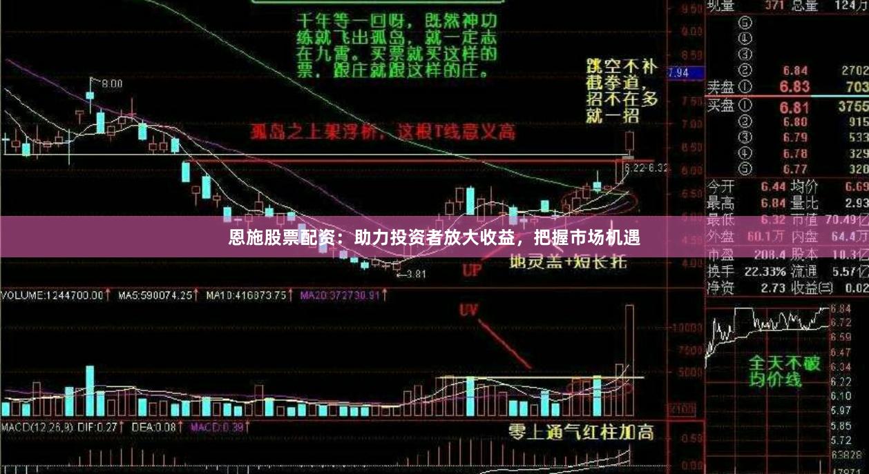 恩施股票配资：助力投资者放大收益，把握市场机遇