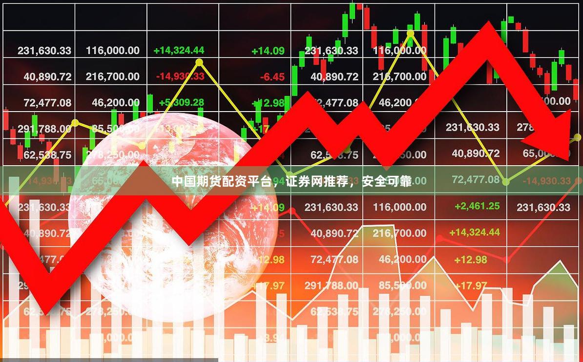中国期货配资平台，证券网推荐，安全可靠