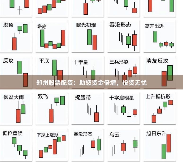郑州股票配资：助您资金倍增，投资无忧
