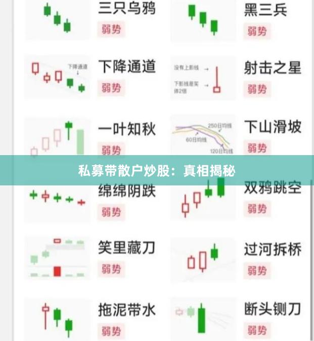私募带散户炒股：真相揭秘