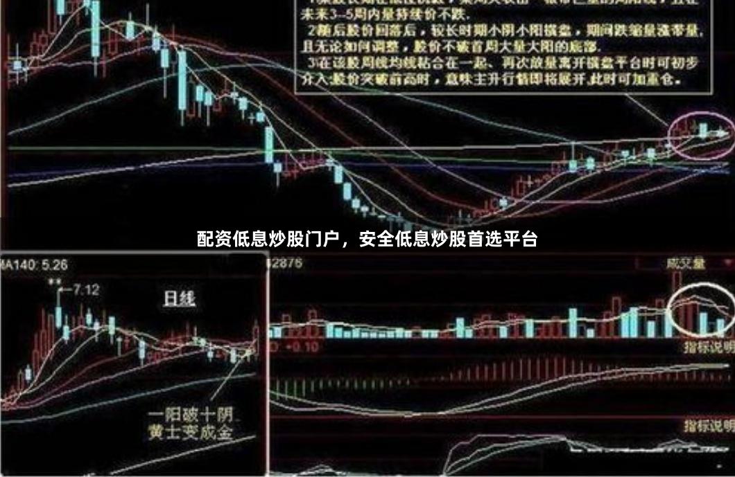 配资低息炒股门户，安全低息炒股首选平台