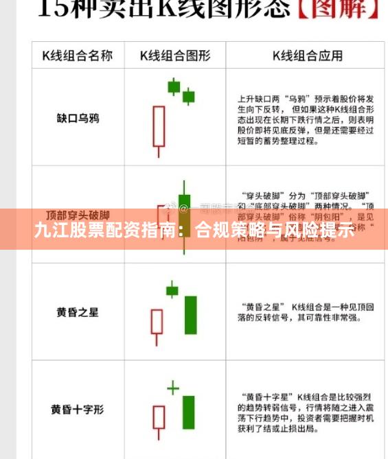 九江股票配资指南：合规策略与风险提示