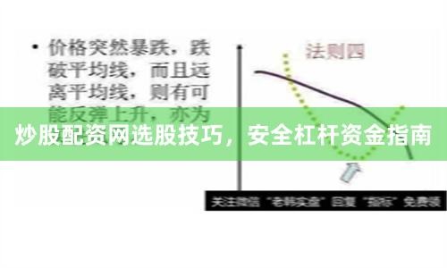炒股配资网选股技巧，安全杠杆资金指南