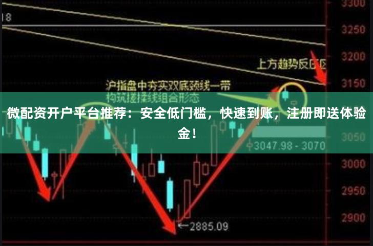 微配资开户平台推荐：安全低门槛，快速到账，注册即送体验金！