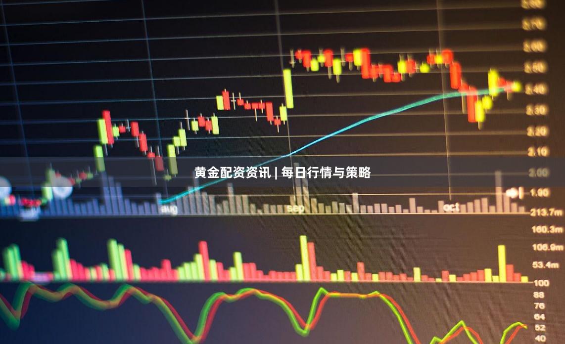 黄金配资资讯 | 每日行情与策略