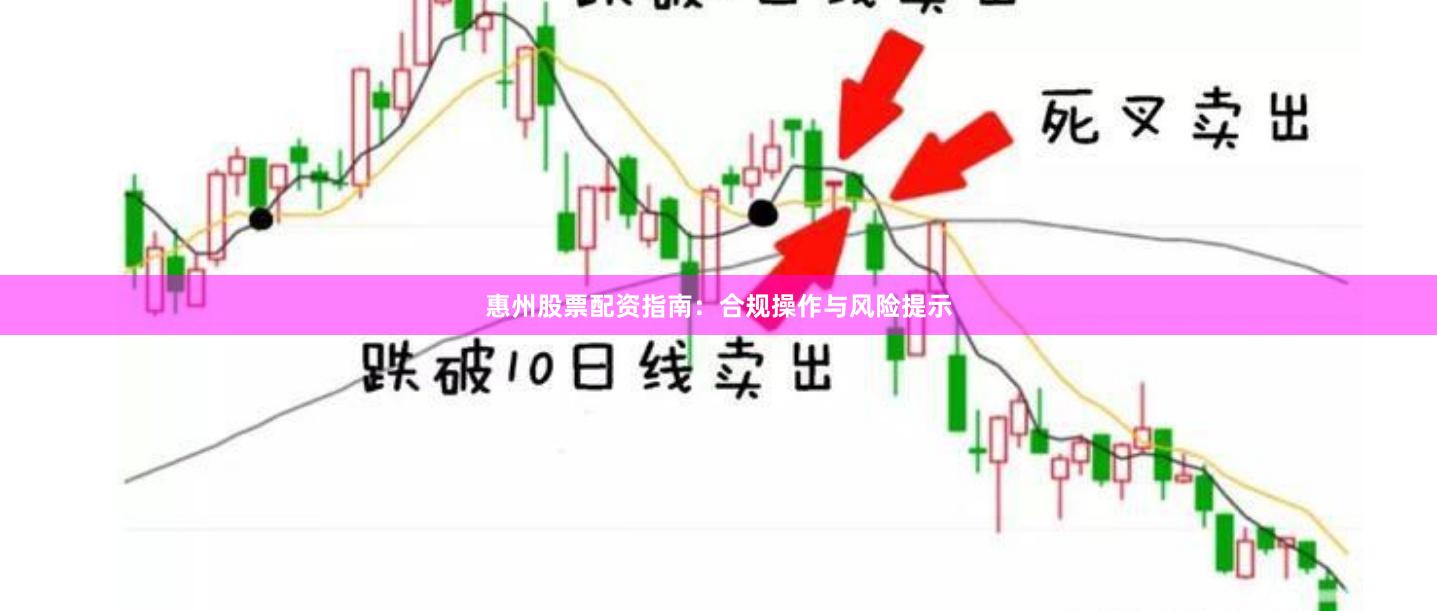 惠州股票配资指南：合规操作与风险提示