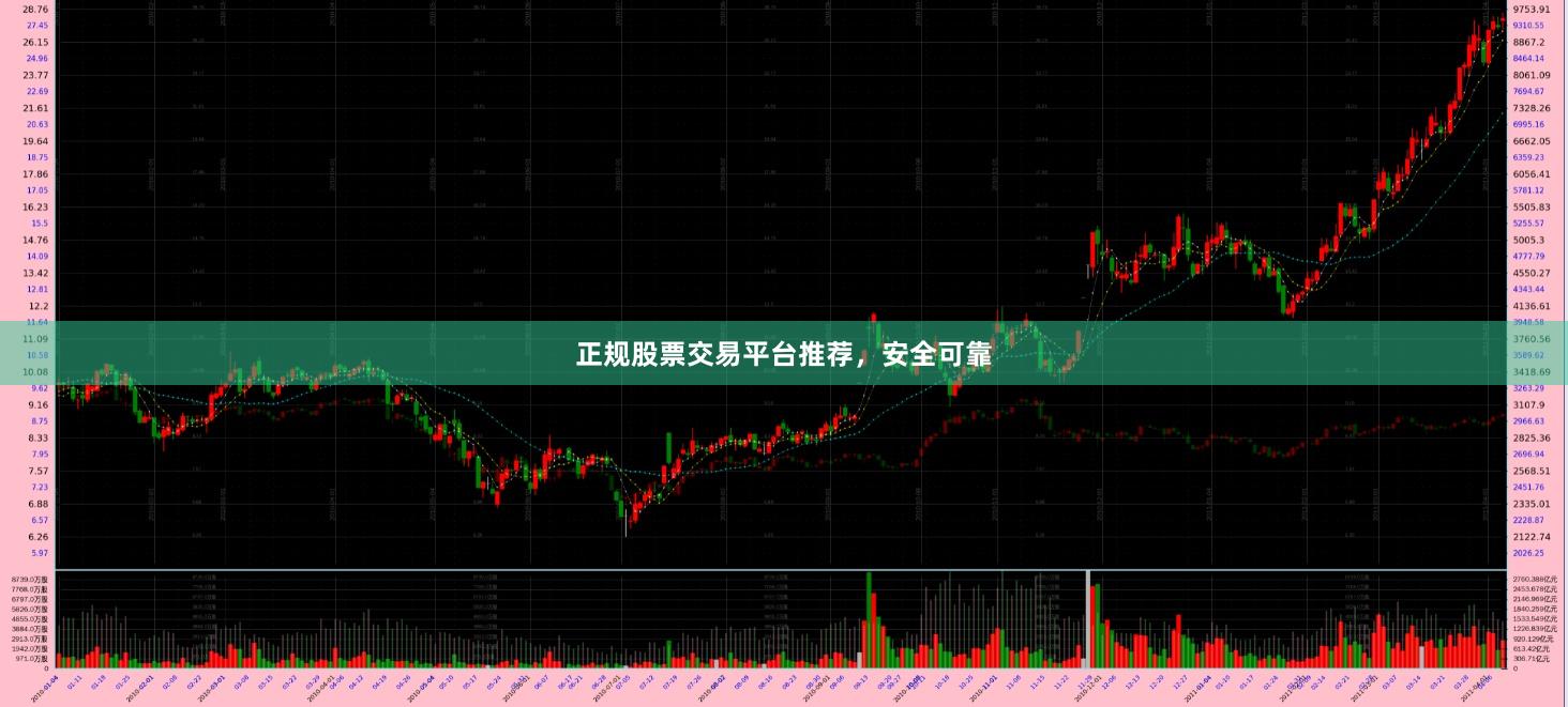 正规股票交易平台推荐，安全可靠