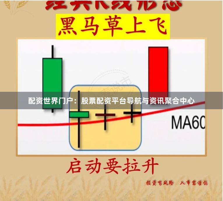 配资世界门户：股票配资平台导航与资讯聚合中心