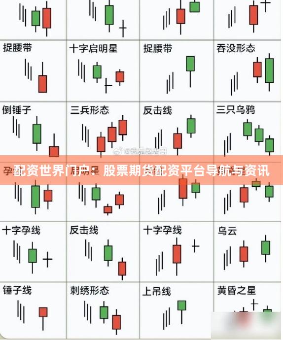 配资世界门户：股票期货配资平台导航与资讯